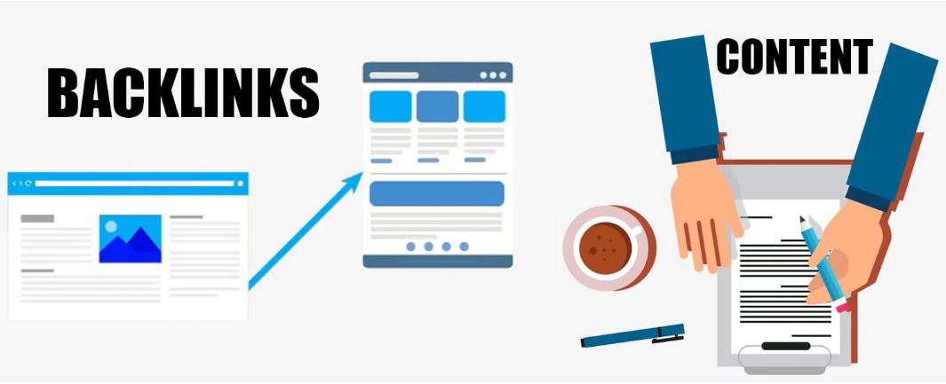 marketing1on1 backlinks