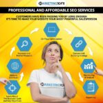 AffordableBacklinks.com